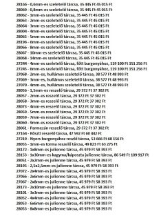 CL52 ipari zöldségszeletelő gép – Robot Coupe